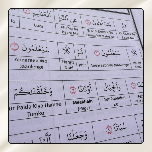 Word to word Quran Translation In Roman Urdu (Vol 1 & Vol 2)