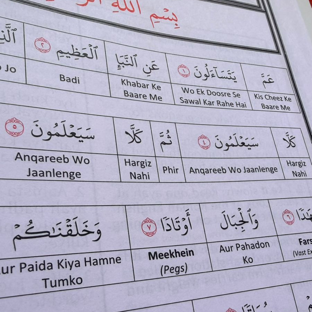 Juz Amma - Word-to-Word Quran in Roman Urdu