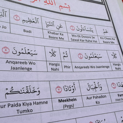 Juz Amma - Word-to-Word Quran in Roman Urdu