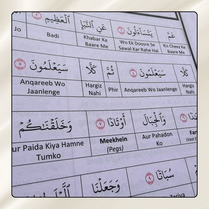 Word to word Quran Translation In Roman Urdu (Vol 1 & Vol 2)
